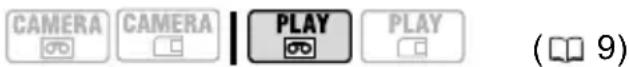 CAMERA CAMERA PLAY PLAY ( 9 )