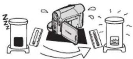 CANON MD150 - Kondensation kann in den folgenden Fällen entstehen: - 4