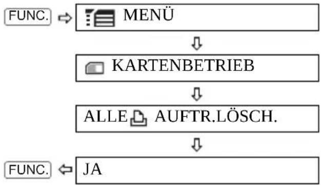 CANON MD150 - Löschen aller Druckaufträge - 4