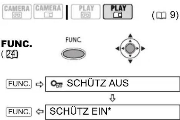 CAMERA CAMERA PLAY PLAY ( 9 ) FUNC. ( 24 ) FUNC. SCHÜTZ AUS SCHÜTZ EIN*