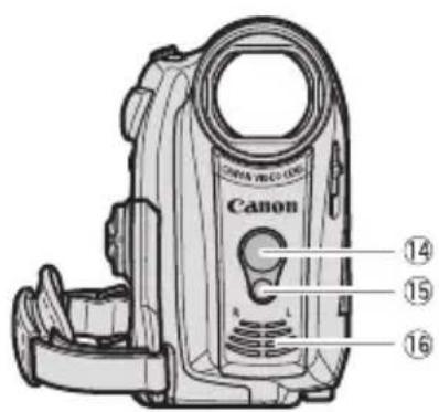 ONIONA WOLO Canon 14 15 16