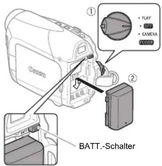 ① • PLAY • OFF • CAMERA POWER ② BATT.-Schalter