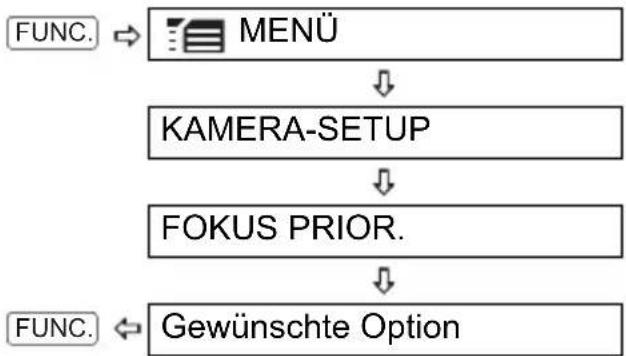 CANON MD130 - FUNC. (24) - 3
