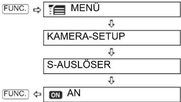 CANON MD130 - FUNC. ( 24 ) - 3