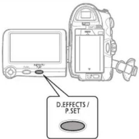 D.EFFECTS / P.SET