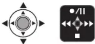 CANON MD130 - FUNC. ( 24) - 3