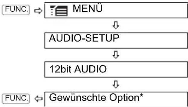 CANON MD130 - ÜBERPRÜFEN SIE - 4