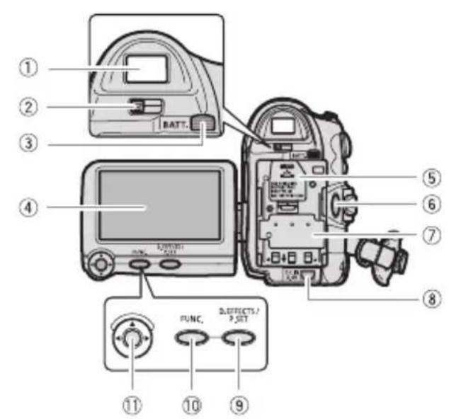 CANON MD130 - Teilebezeichnung - 2