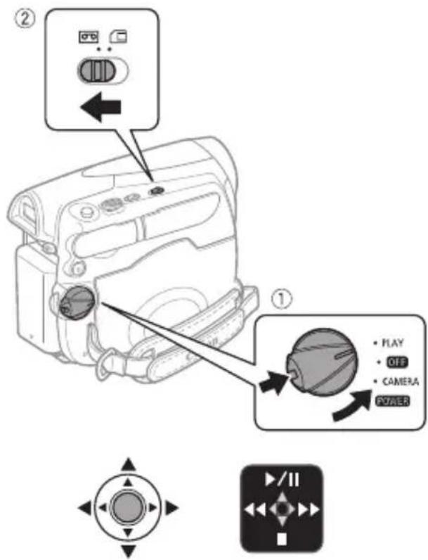 CANON MD130 - Wiedergeben von Filmen - 2