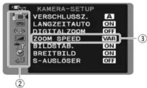 KAMERA-SETUP VERSCHLUSSZ. A LANGZEITAUTO ON DIGITAL ZOOM OFF ZOOM SPEED VAR BILDSTAB. ON BREITBILD ON S-AUSLÖSER OFF