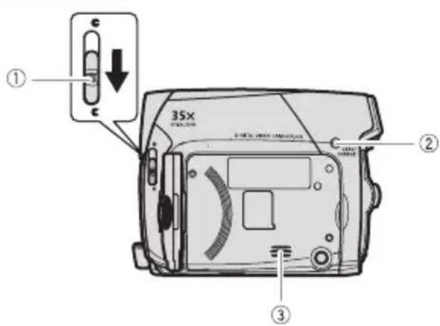 CANON MD130 - Teilebezeichnung - 1