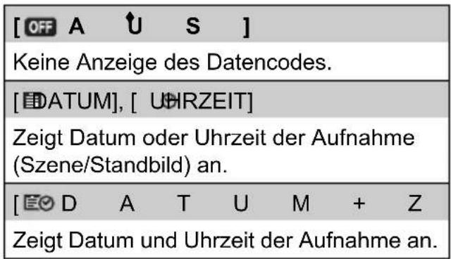 [OFF A U S ] Keine Anzeige des Datencodes. [EDATUM], [UHRZEIT] Zeigt Datum oder Uhrzeit der Aufnahme (Szene/Standbild) an. [EDD A T U M + Z Zeigt Datum und Uhrzeit der Aufnahme an.