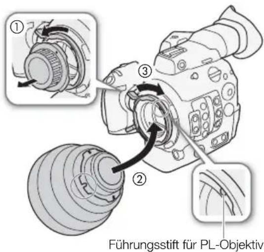 ① ③ ② Führungsstift für PL-Objektiv