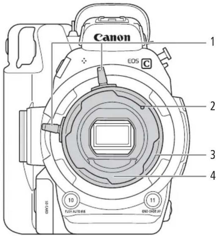 Canon EDS C 1 2 3 4 10 FUSF AUTO RIS 11 ONE-SHOT AF