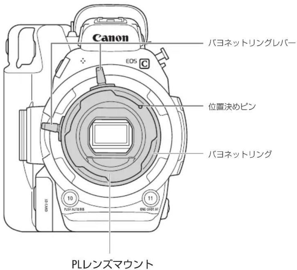 Canon EOS C バヨネットリングレバー 位置決めピン バヨネットリング PLレンズマウント