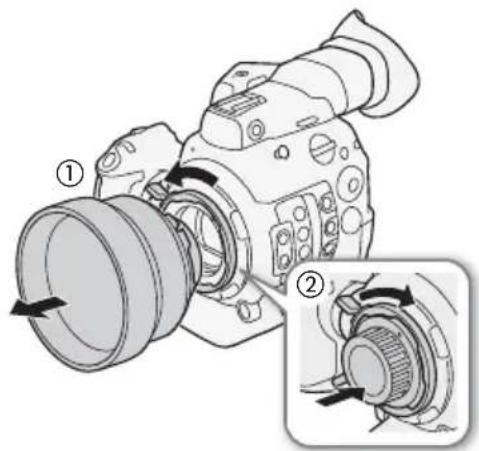 CANON EOS C300 Mark II PL - Retrait d'un objectif PL - 2