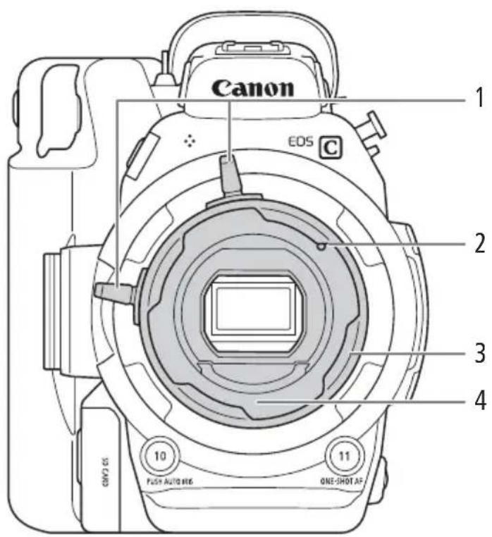 Canon EOS C 1 2 3 4 10 FUSF AUTO REF 11 ONE-SHOT AF