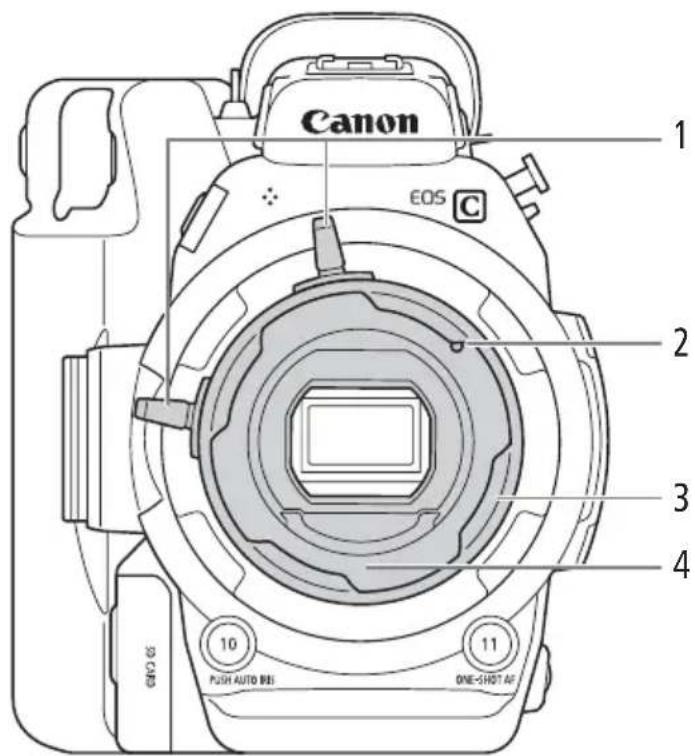 Canon EOS C 1 2 3 4 10 PUSH AUTO SIM 11 ONE-SHOT AF