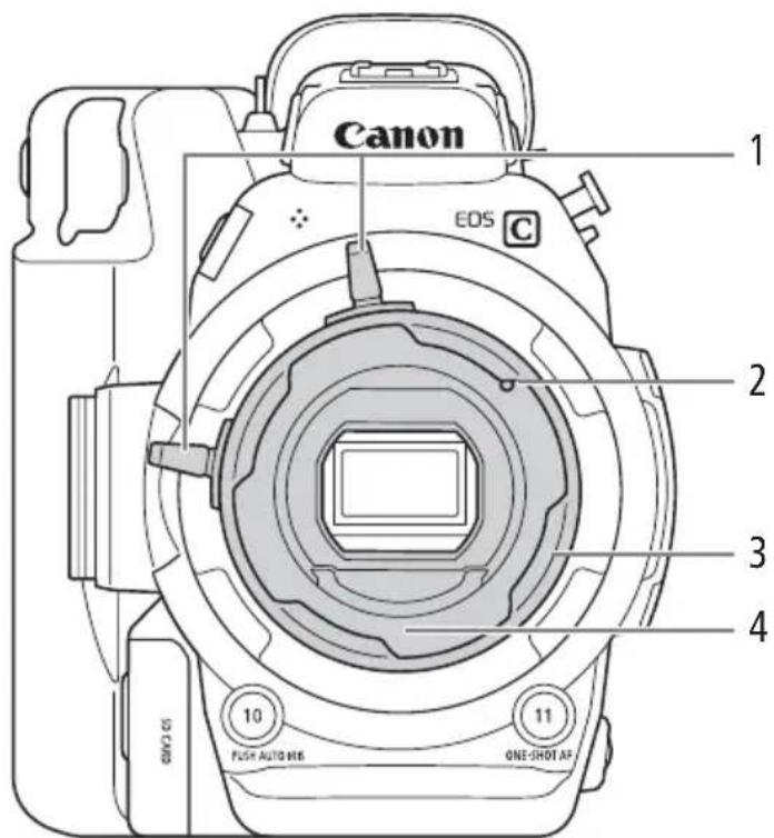 Canon EDS C 1 2 3 4 10 FUSH AUTO HIS 11 ONE-SHOT AF