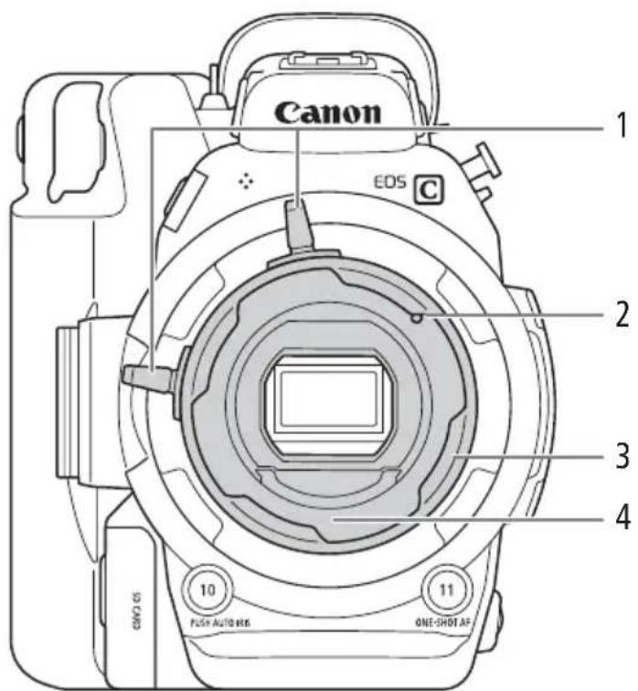 Canon EOS C 1 2 3 4 10 FUSP AUTO ROS 11 ONE-SHOT AF