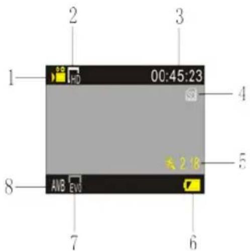 i-Joy Explorer - Screen display in recording mode - 1