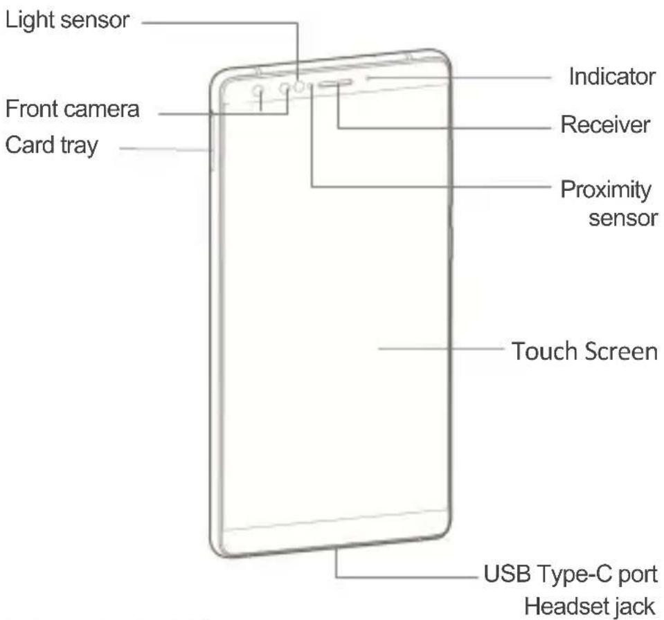 Light sensor Front camera Card tray Indicator Receiver Proximity sensor Touch Screen USB Type-C port Headset jack