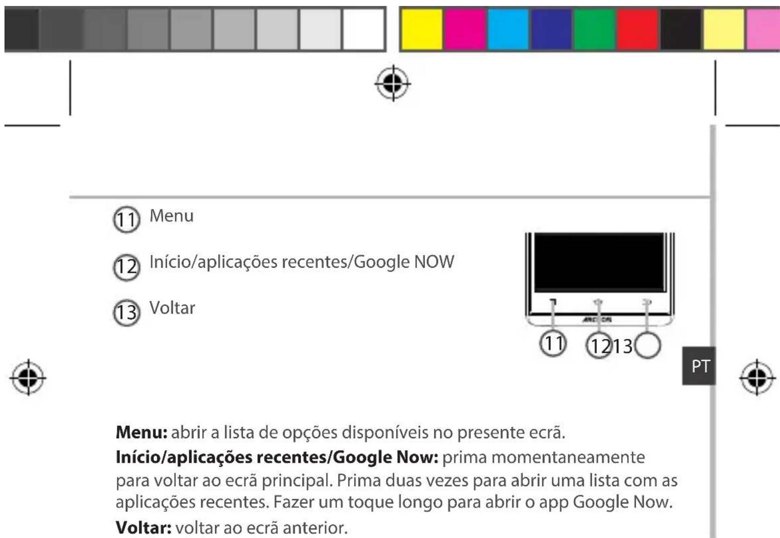 ⑪ Menu ⑫ Início/aplicações recentes/Google NOW ⑬ Voltar Menu: abrir a lista de opções disponíveis no presente ecrã. Início/aplicações recentes/Google Now: prima momentaneamente para voltar ao ecrã principal. Prima duas vezes para abrir uma lista com as aplicações recentes. Fazer um toque longo para abrir o app Google Now. Voltar: voltar ao ecrã anterior.
