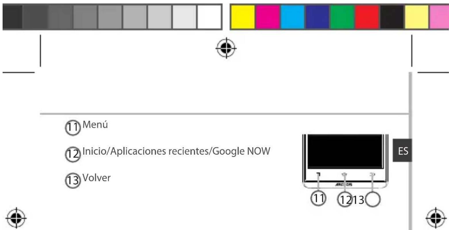 11 Menú 12 Inicio/Aplicaciones recientes/Google NOW 13 Volver ES 11 12 13