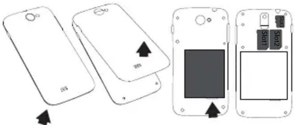 Diagram showing the internal components of a smartphone with labeled slots and an arrow indicating the direction of change.