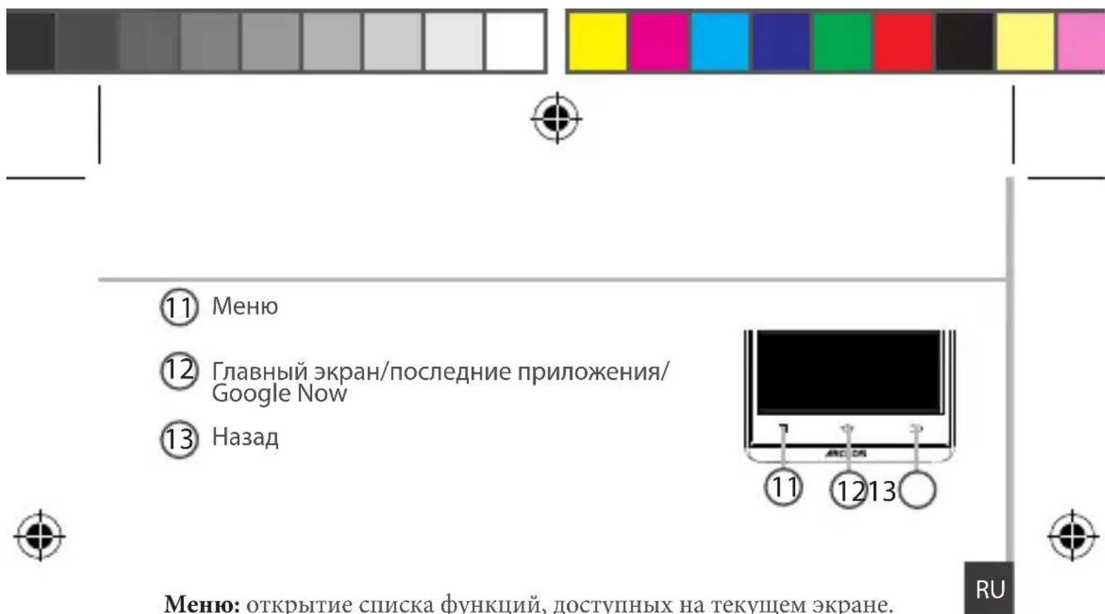 ⑪ Меню ⑫ Главный экран/последние приложения/ Google Now ⑬ Назад ⑰ AND ON ⑪ 1213 RU Меню: открытие списка функций, доступных на текущем экране.
