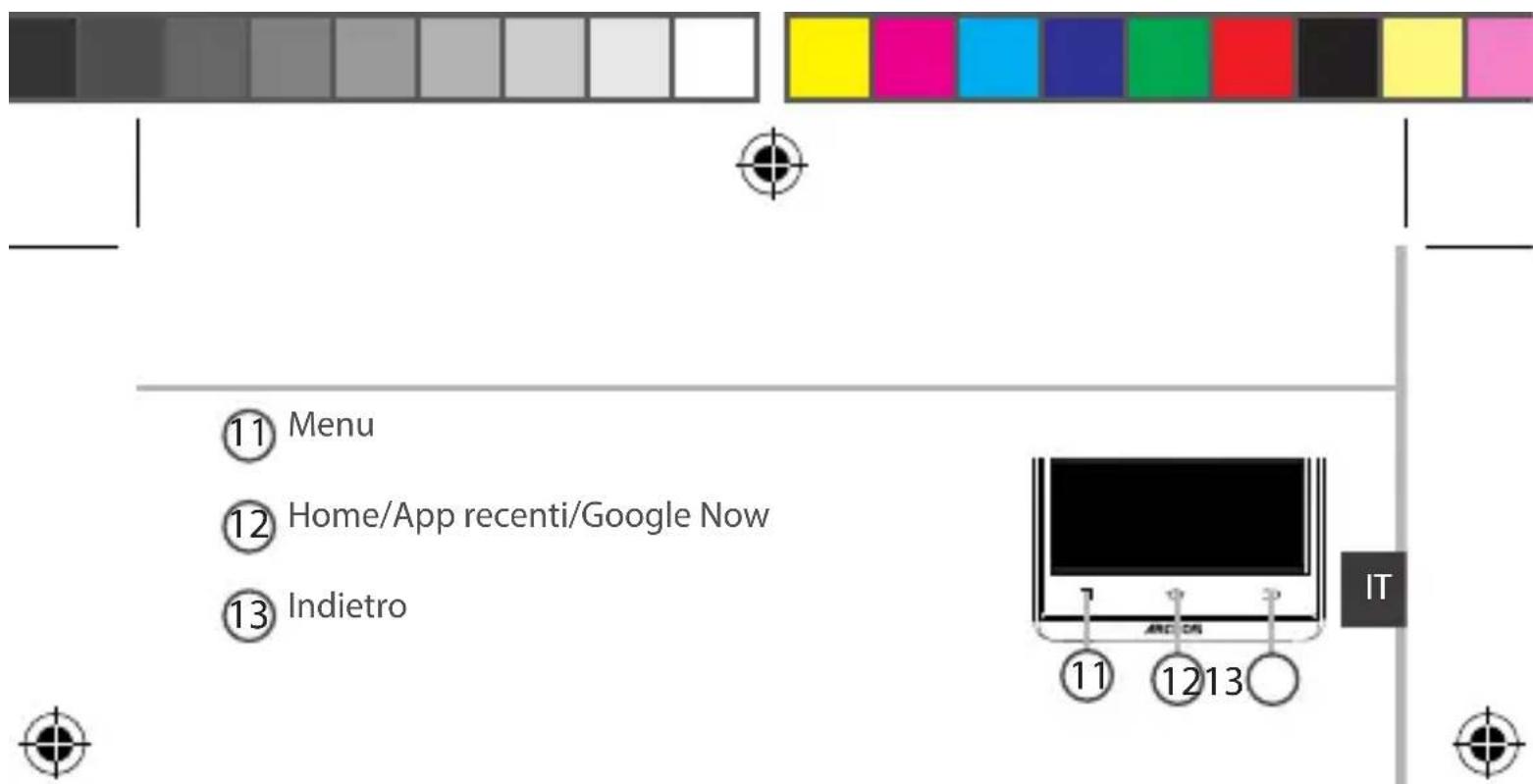⑪ Menu ⑫ Home/App recenti/Google Now ⑬ Indietro ⑪ 12 13 IT