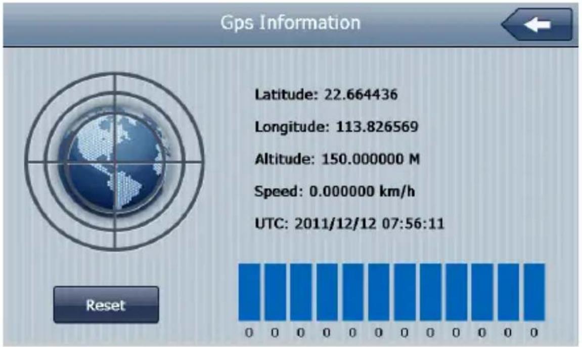 Gps Information Latitude: 22.664436 Longitude: 113.826569 Altitude: 150.000000 M Speed: 0.000000 km/h UTC: 2011/12/12 07:56:11 Reset