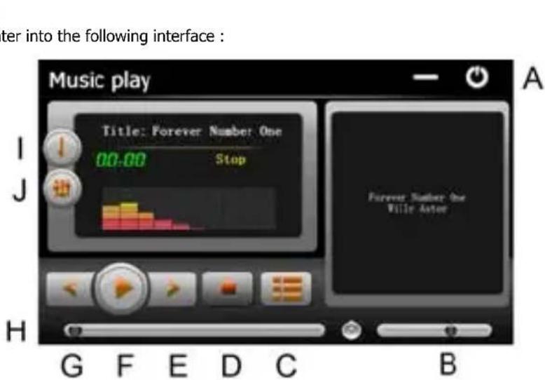 iter into the following interface : Music play Title: Forever Number One 00:00 Stop J Forever Number One Ville Aster H G F E D C B A