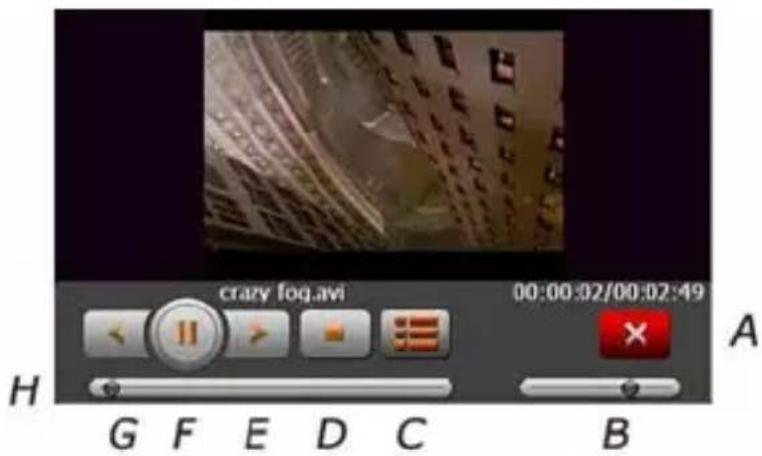 crazy fog.avi 00:00:02/00:02:49 A H G F E D C B