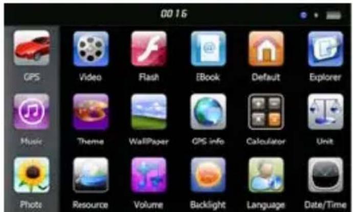 0016 GPS Video Flash EBook Default Explorer Music Theme WallPaper GPS info Calculator Unit Photo Resource Volume Backlight Language Date/Time