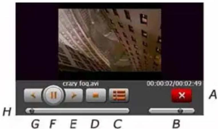 crazy fog.avi 00:00:02/00:02:49 A H G F E D C B