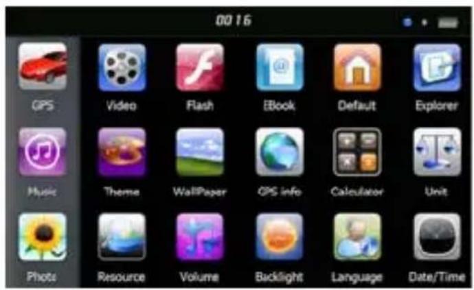 00 16 GPS Video Flash EBook Default Explorer Music Theme WallPaper GPS info Calculator Unit Photo Resource Volume Backlight Language Date/Time
