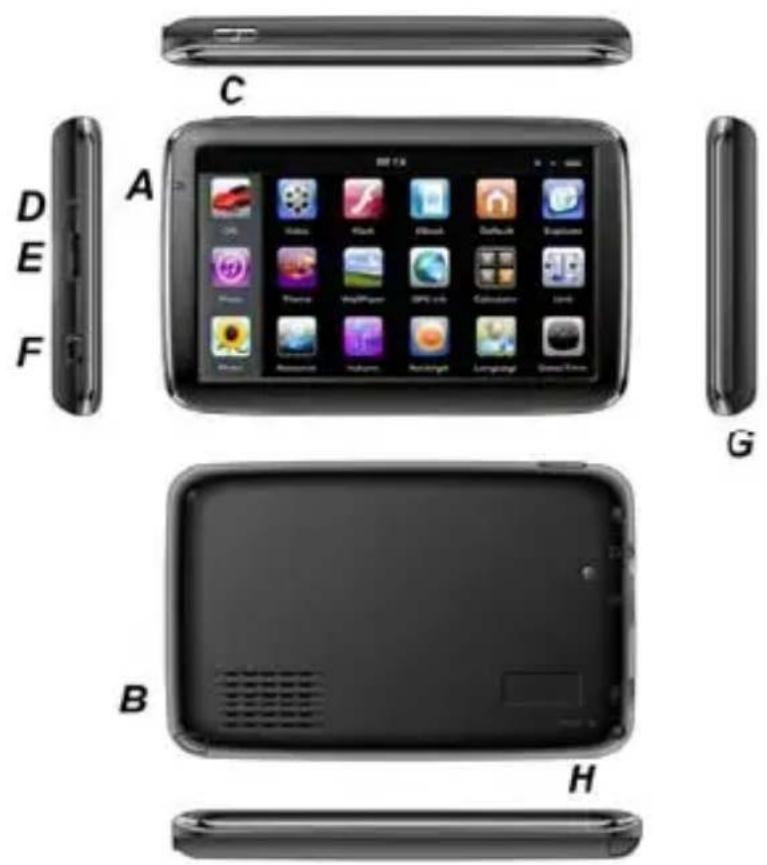 WayteQ X990 - Übersicht - 1