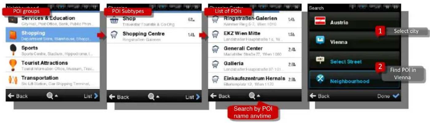 Sygic Aura - Searching POI by Categories - 1