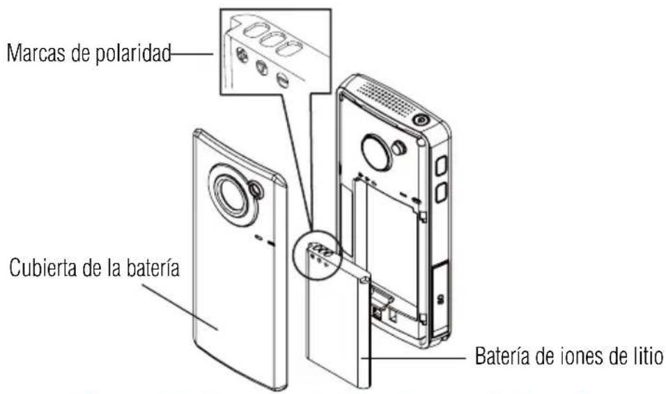 Marcas de polaridad Cubierta de la batería Batería de iones de litio