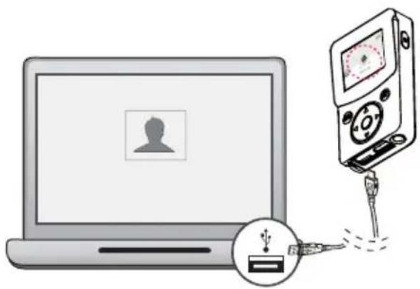 Diagram illustrating a person's profile using a laptop and a camera, with a USB device connected to its screen.
