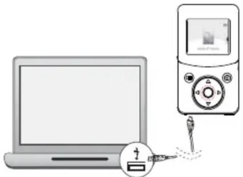 Diagram showing a laptop connected to a CD player with an icon indicating the connection point.