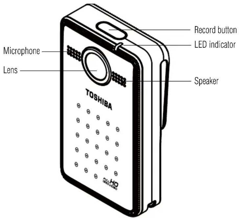 Microphone Lens TOSHIBA Record button LED indicator Speaker