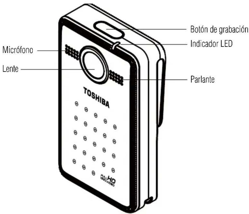 Micrófono Lente TOSHIBA Botón de grabación Indicador LED Parlante