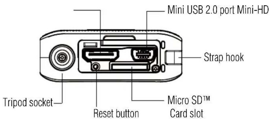 Mini USB 2.0 port Mini-HD Strap hook Tripod socket Reset button Micro SD™ Card slot