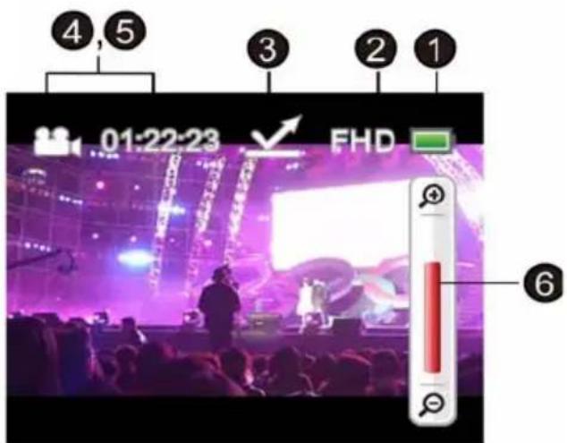 4,5 3 2 1 01:22:23 FHD 6