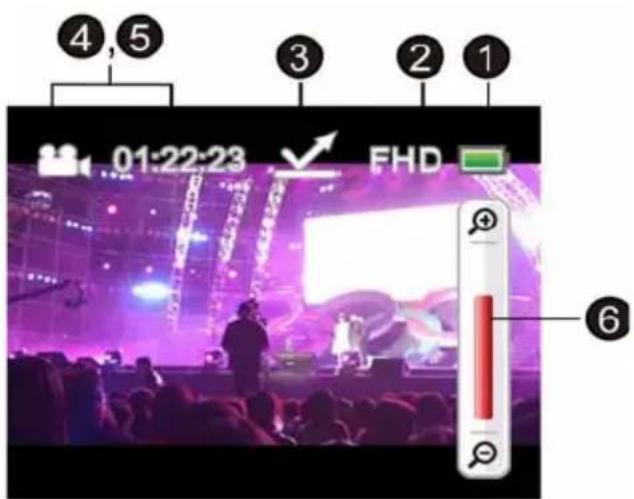 01:22:23 FHD ④,⑤ ③ ② ① ⑥