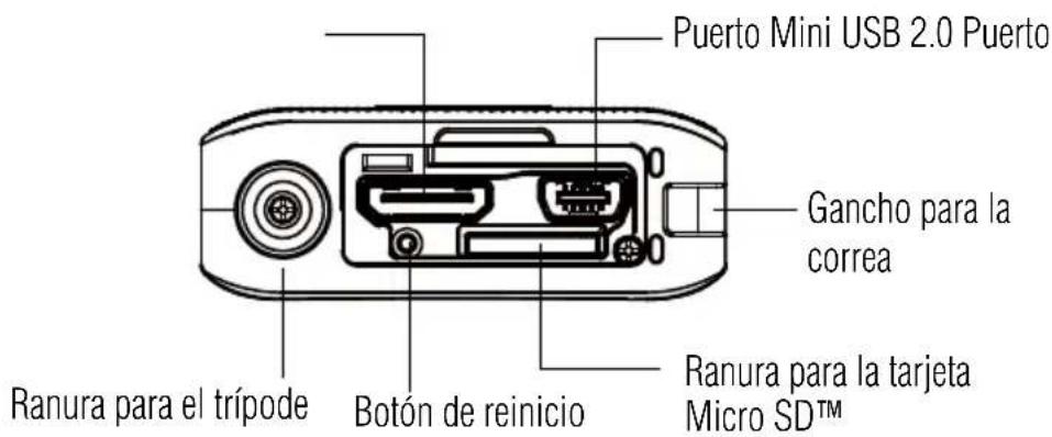 Puerto Mini USB 2.0 Puerto Gancho para la correa Ranura para el trípode Botón de reinicio Ranura para la tarjeta Micro SD™