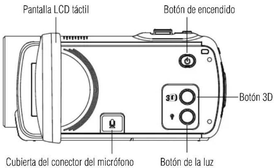 Pantalla LCD táctil Botón de encendido Botón 3D Cubierta del conector del micrófono Botón de la luz