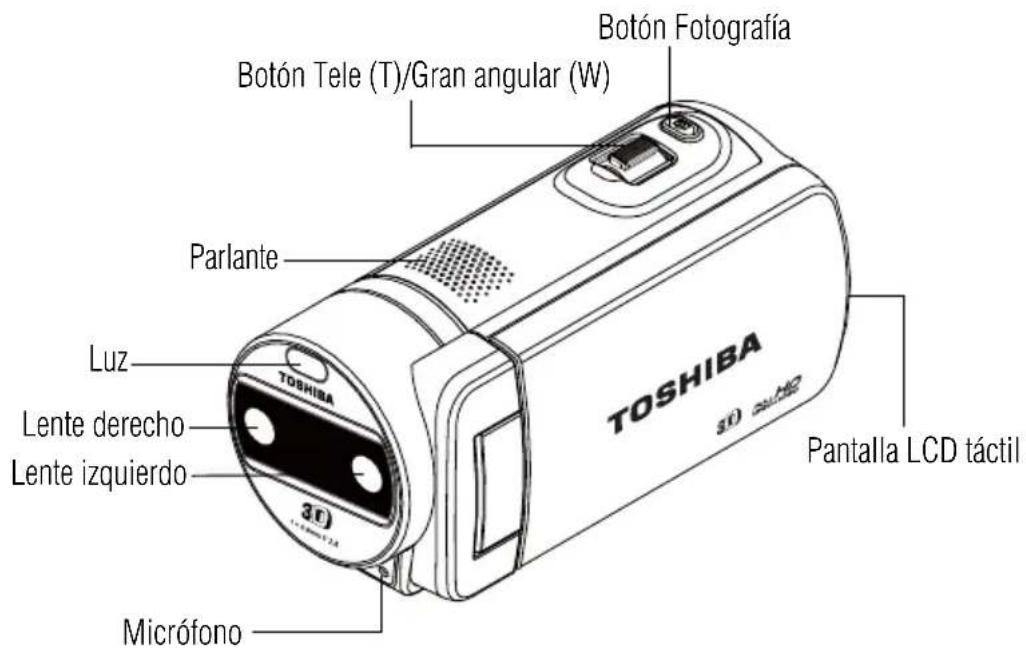 Botón Fotografía Botón Tele (T)/Gran angular (W) Parlante Luz Lente derecho Lente izquierdo Micrófono TOSHIBA 3D Pantalla LCD táctil